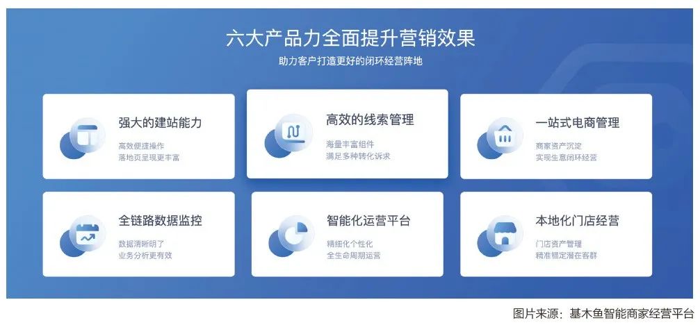  以AI技术拓展投放边界——西安百度公司专访百